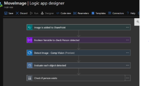 Azure Logic Apps - All steps