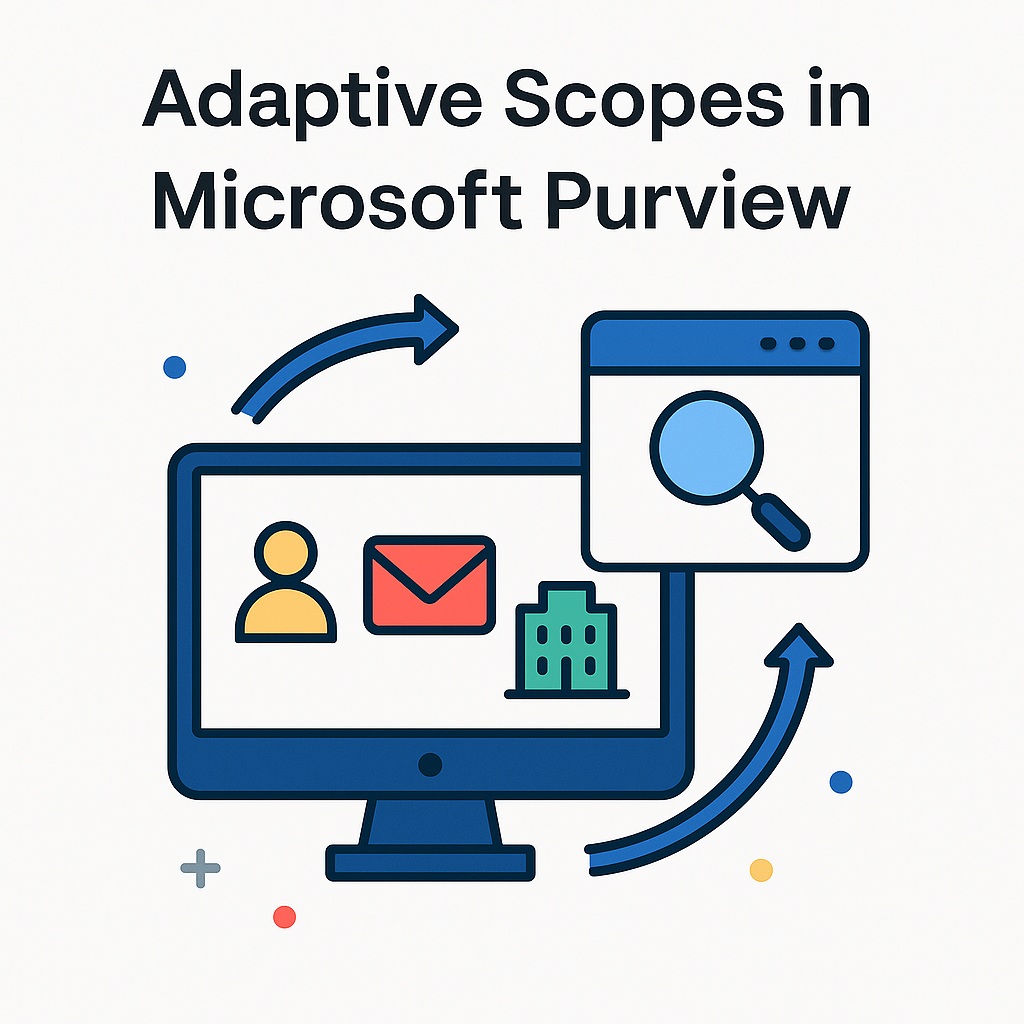 adaptive scopes in Microsoft purview